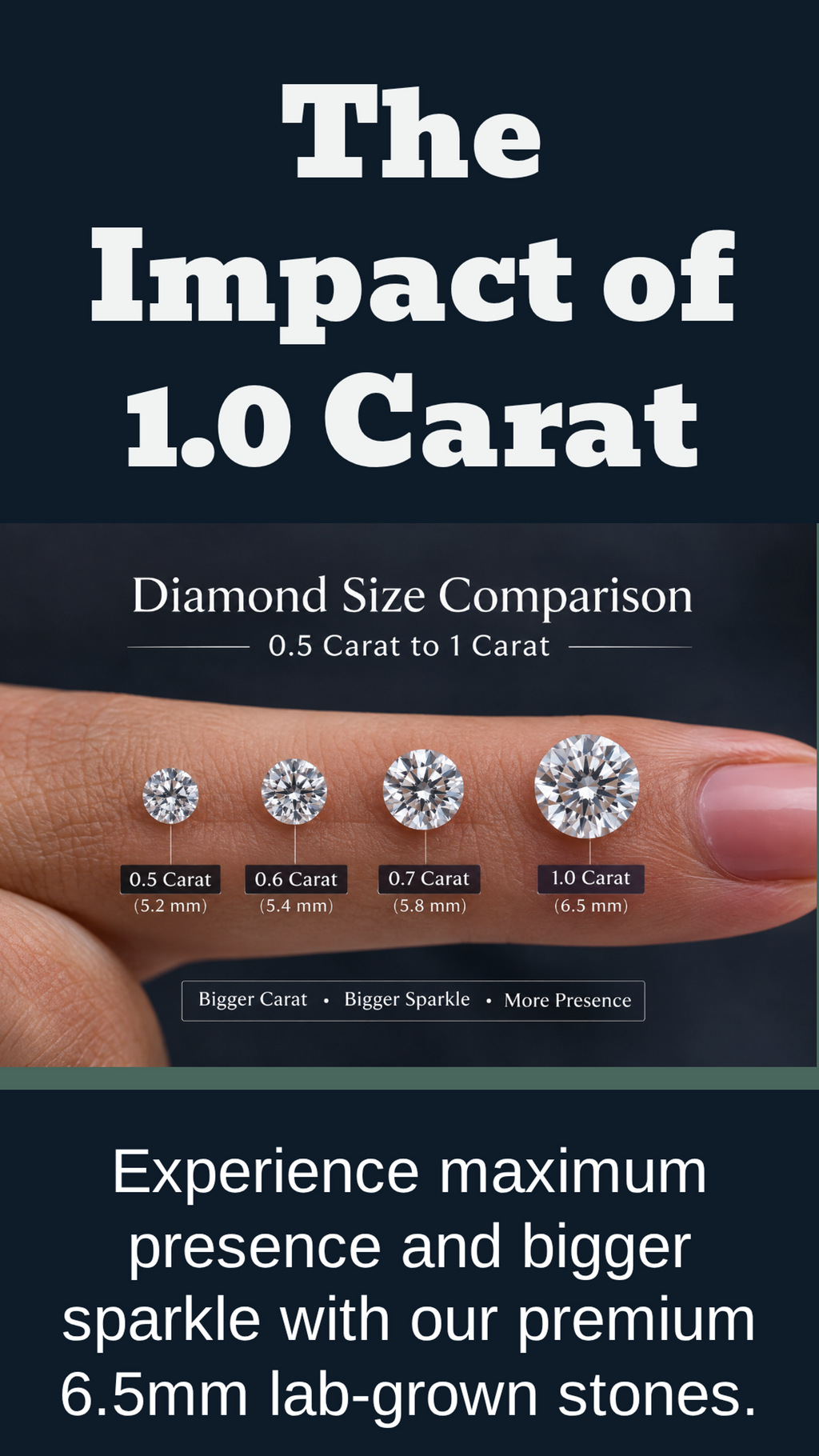 Round Lab Grown Diamond (1 carat)