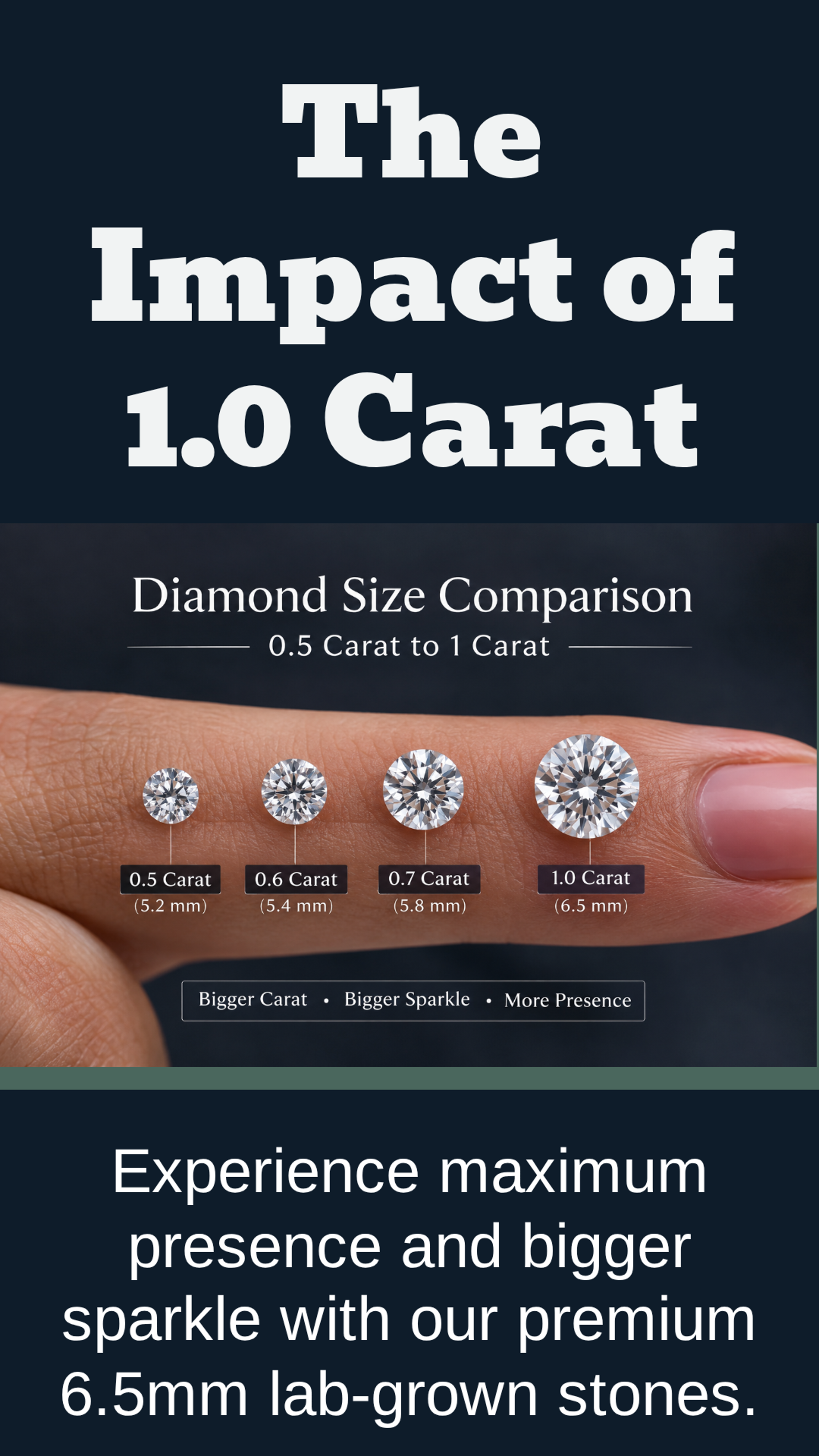 Round Lab Grown Diamond (1 carat)