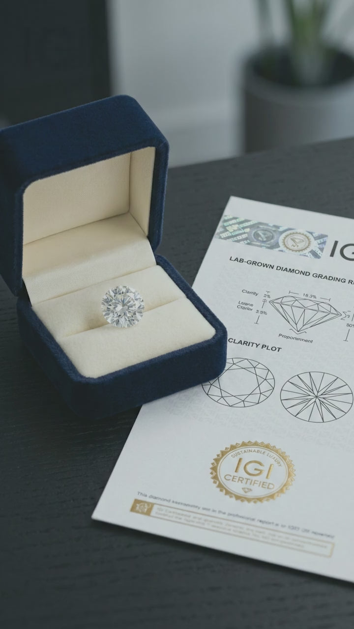 Round Lab Grown Diamond (1 carat)